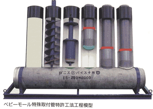 ベビー モール 工法 と は